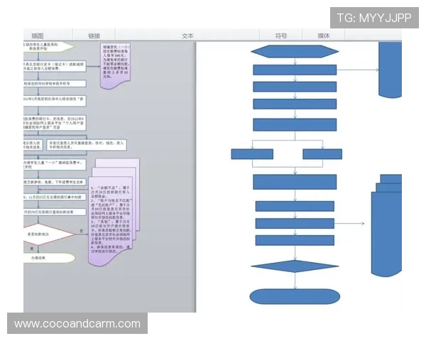 万博官网用户登录流程详解与安全操作技巧