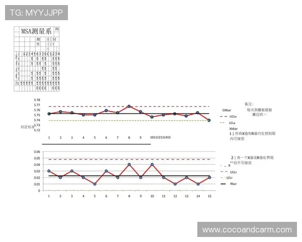 万博注册网址最新官方入口上线时间及稳定性分析报告