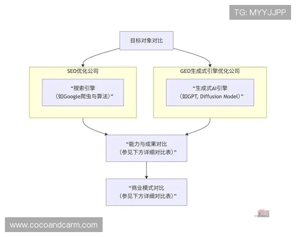 万博电竞平台在哪获得最新活动和优惠信息，地点和渠道一站式攻略