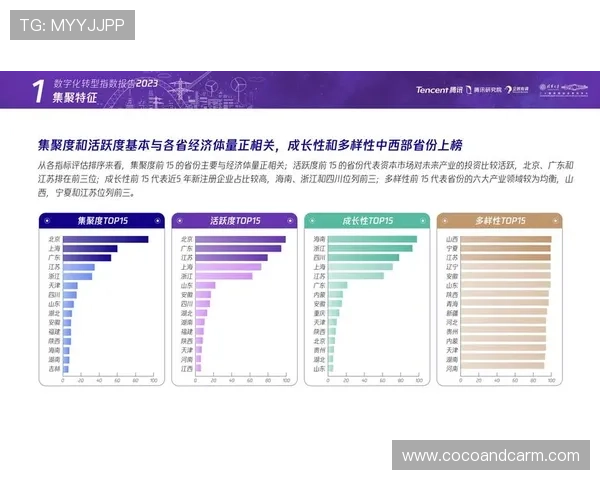 万博2026数字化转型趋势分析与未来发展方向预测