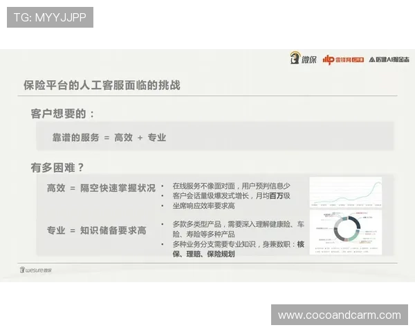 万博官网客服中心提供全面的在线帮助与快速解决方案,确保您的游戏体验无忧 万博官网客服中心提供全面的在线帮助与快速解决方案,确保您的游戏体验无忧