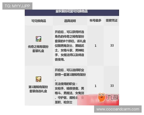 九博官网活动奖励领取流程，详细介绍各类活动奖励的获取方法