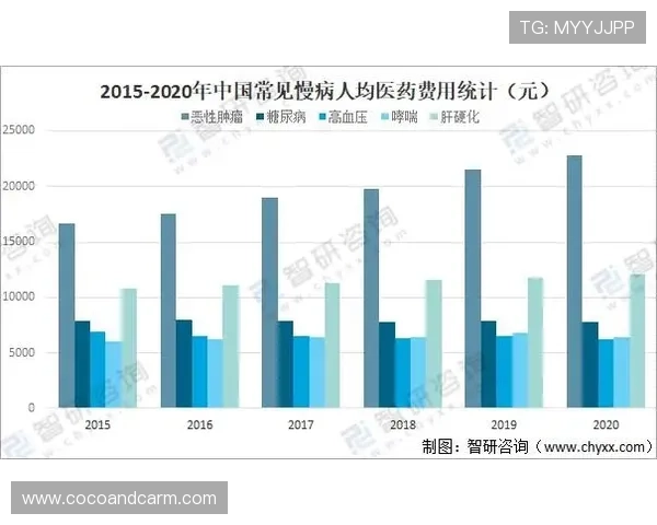 未来万博官方合作伙伴合作趋势分析及企业应对策略建议