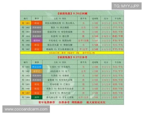 球探体育比分网007介绍平台的智能提醒功能,确保你不错过任何重要比赛信息 球探体育比分网007介绍平台的智能提醒功能,确保你不错过任何重要比赛信息