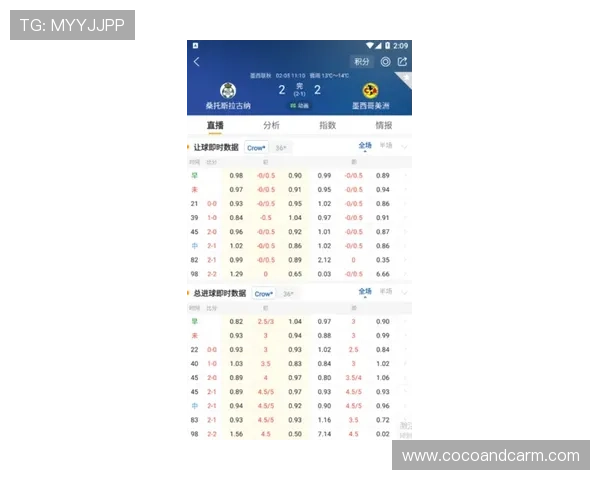球探比分即时足球比分电脑版详细介绍足球比赛实时比分查询功能 球探比分即时足球比分电脑版详细介绍足球比赛实时比分查询功能
