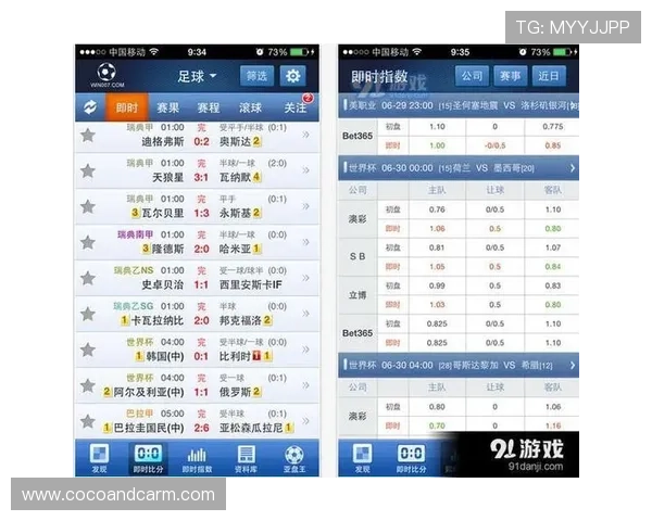 球探足球比分网即时比分007为足球迷提供详细的比赛比分、赛程安排和历史战绩查询